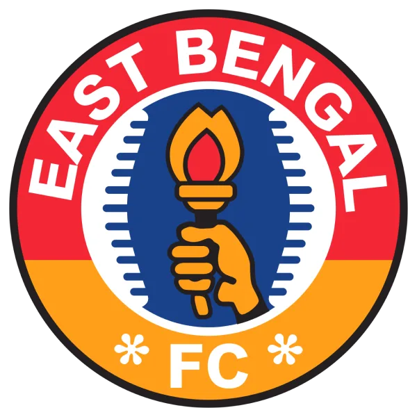 EastBengalFCW